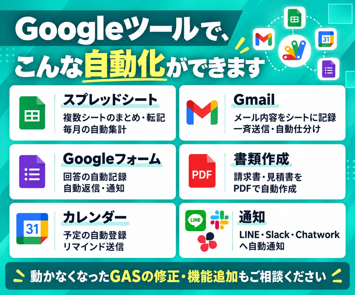 Google業務の面倒な作業をGASで自動化します スプシ・Gmail・PDF・通知の手作業を3,000円〜 イメージ3