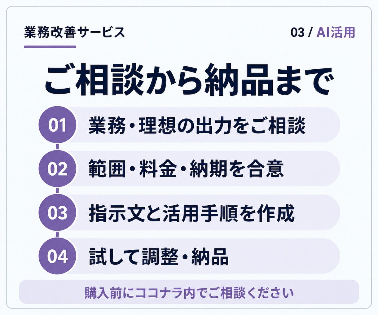 ChatGPT・Claude活用手順を設計します 日報チェック等のプロンプト・入力例・確認手順を作成 イメージ3