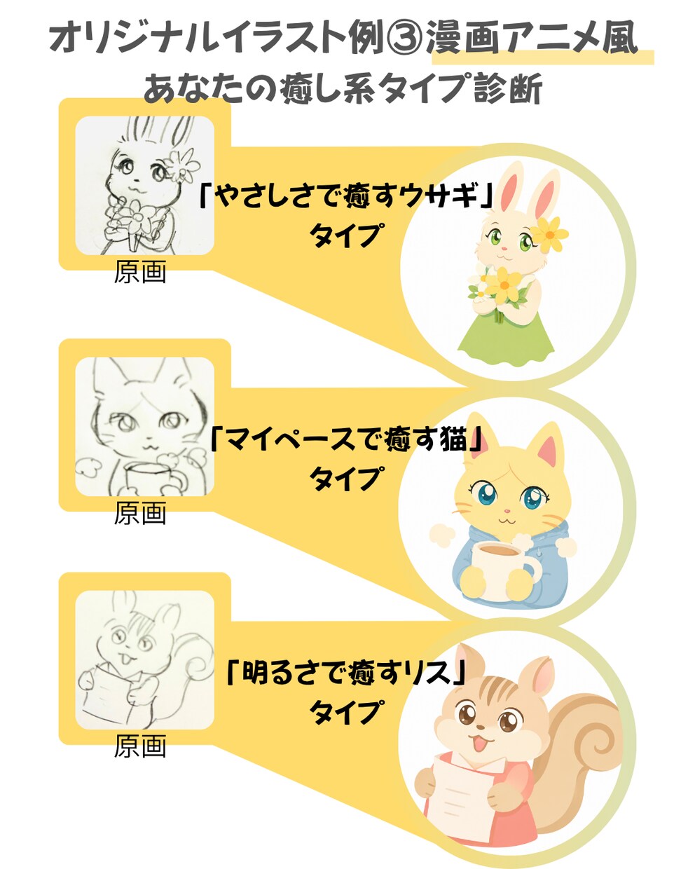 共感度MAX！あなた専用の"タイプ診断"を作ります "それ、私！"と刺さる診断が、新しいお客さんの入口になる。 イメージ8