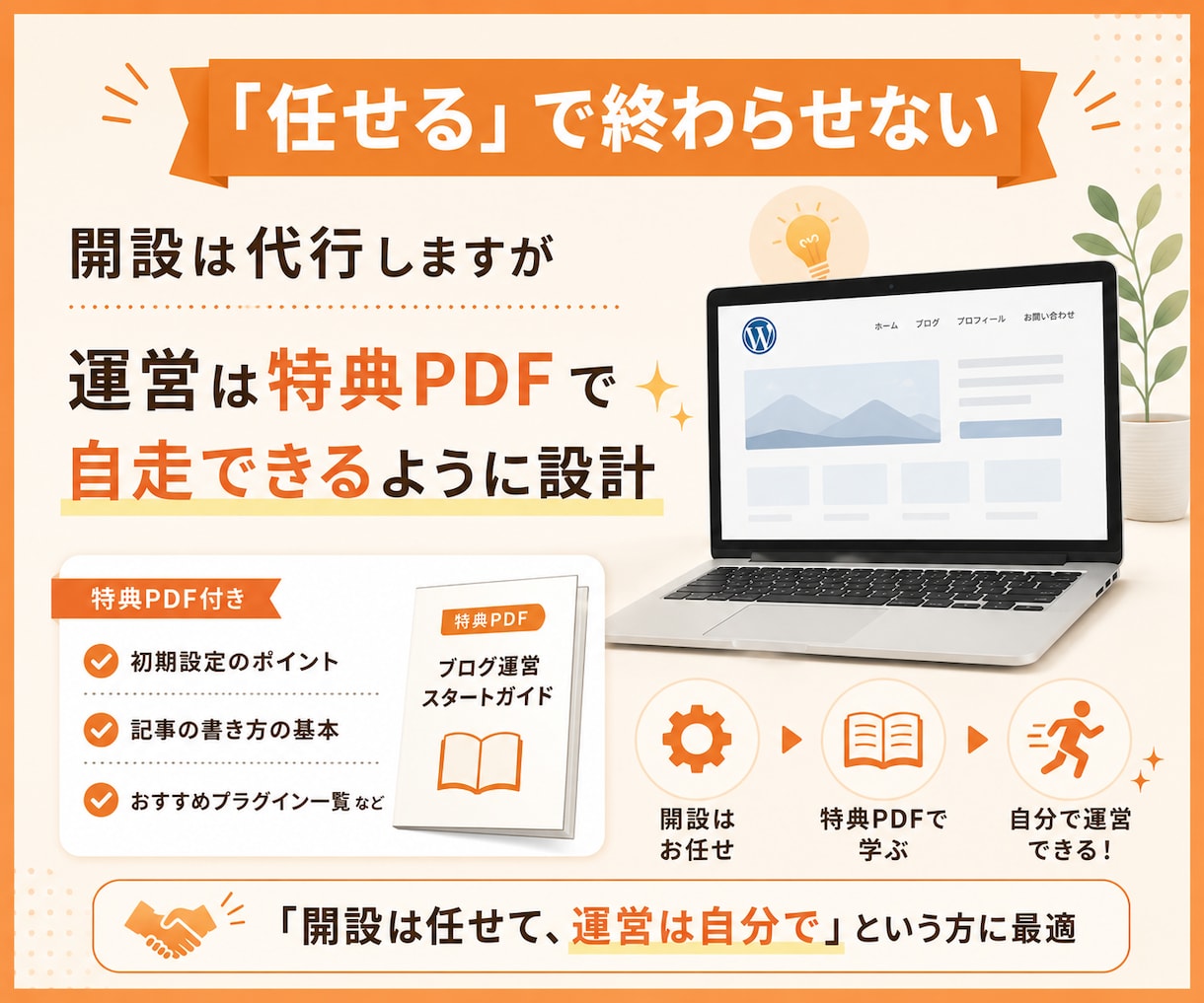 WordPressを記事投稿できる状態に整えます 開設から初期設定までまとめて対応。運営に使える特典付き イメージ6