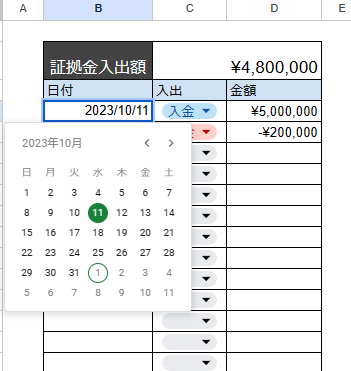 FX取引計算のサポートツールを提供します FX取引の計算、もう迷わない！効率的な取引をサポートツール イメージ4