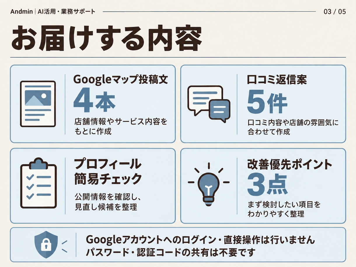 Googleマップ投稿文・口コミ返信案を作成します 投稿文4本と口コミ返信案をコピペできる形で納品します イメージ3
