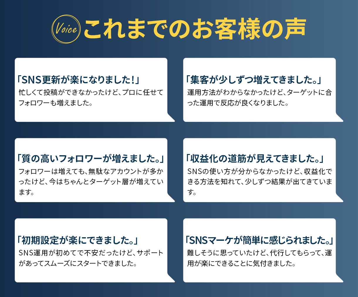 X集客ビジネス系特化してます 集客導線を構築するSNS運用代行 イメージ5