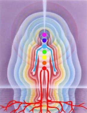 オーラとチャクラの鑑定で自己啓発のお手伝いをします 自分が分からない、自分をもっと知りたいという方に イメージ2