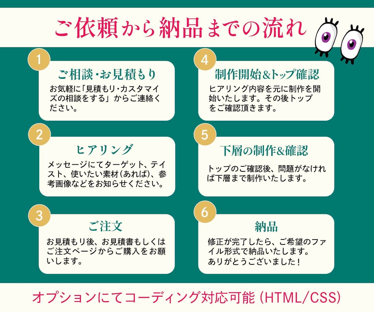 3枠 特別価格でLP制作します 視線誘導して集客力UP！パッと目を引くLPを作成いたします。 イメージ2