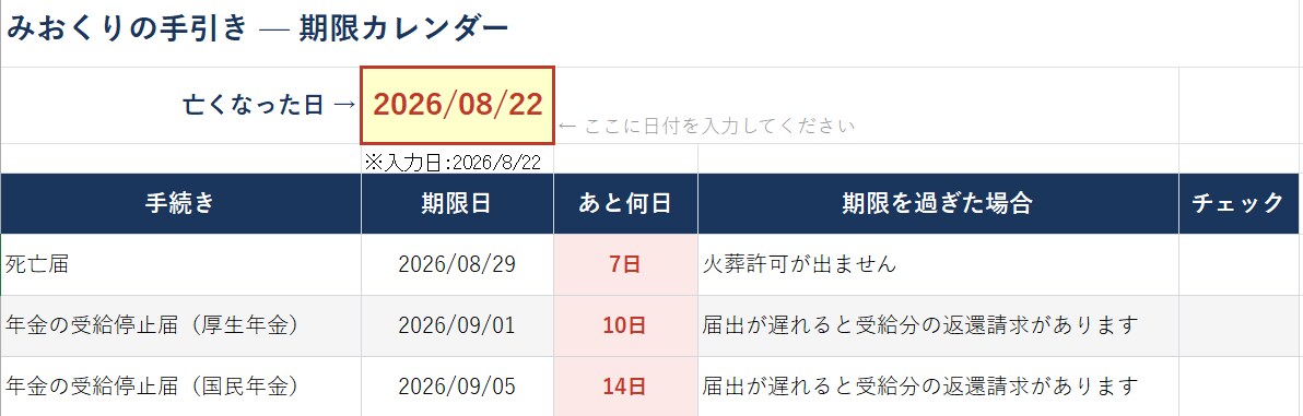 相続手続き管理シート＋記入例つきをお渡ししますます 財産整理・協議書・実家の判断まで。相続手続きを管理できます イメージ3
