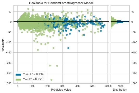 AI・機械学習を用いたデータ分析を代行いたします 国内最大手自動車メーカーの機械学習解析技術を提供いたします イメージ8