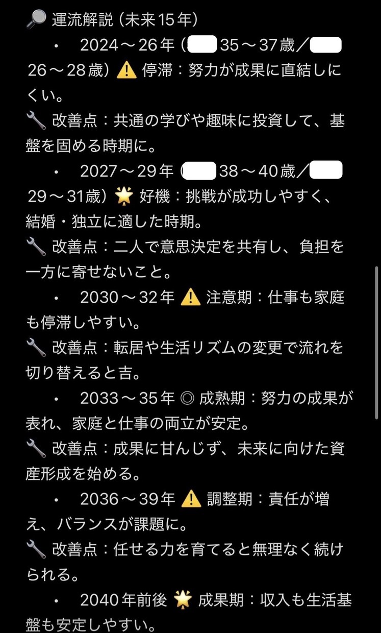 人生の強み弱みを見える化！運命グラフ鑑定いたします 名前と誕生日が描く世界で一つの運命図 イメージ8