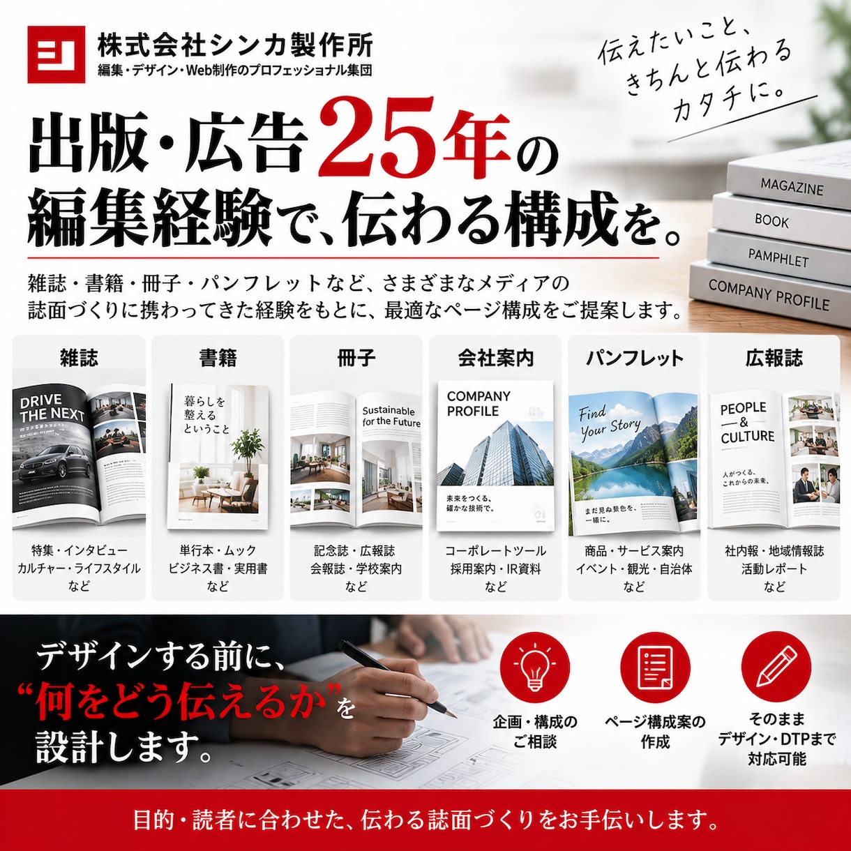 原稿・資料を整理して誌面構成を作ります 出版25年の編集力で伝わるページ構成をご提案 イメージ5