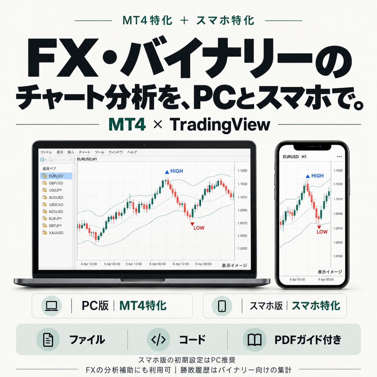 PCとスマホ両対応のサインを提供します FX・バイナリー対応｜PC・スマホで使える2種セット イメージ1