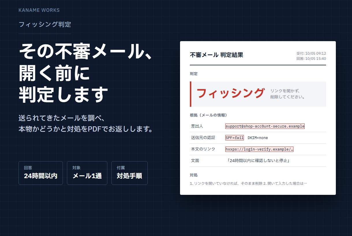 不審メール・フィッシング詐欺を判定します 24時間以内に判定と対処手順をPDFで返します イメージ1