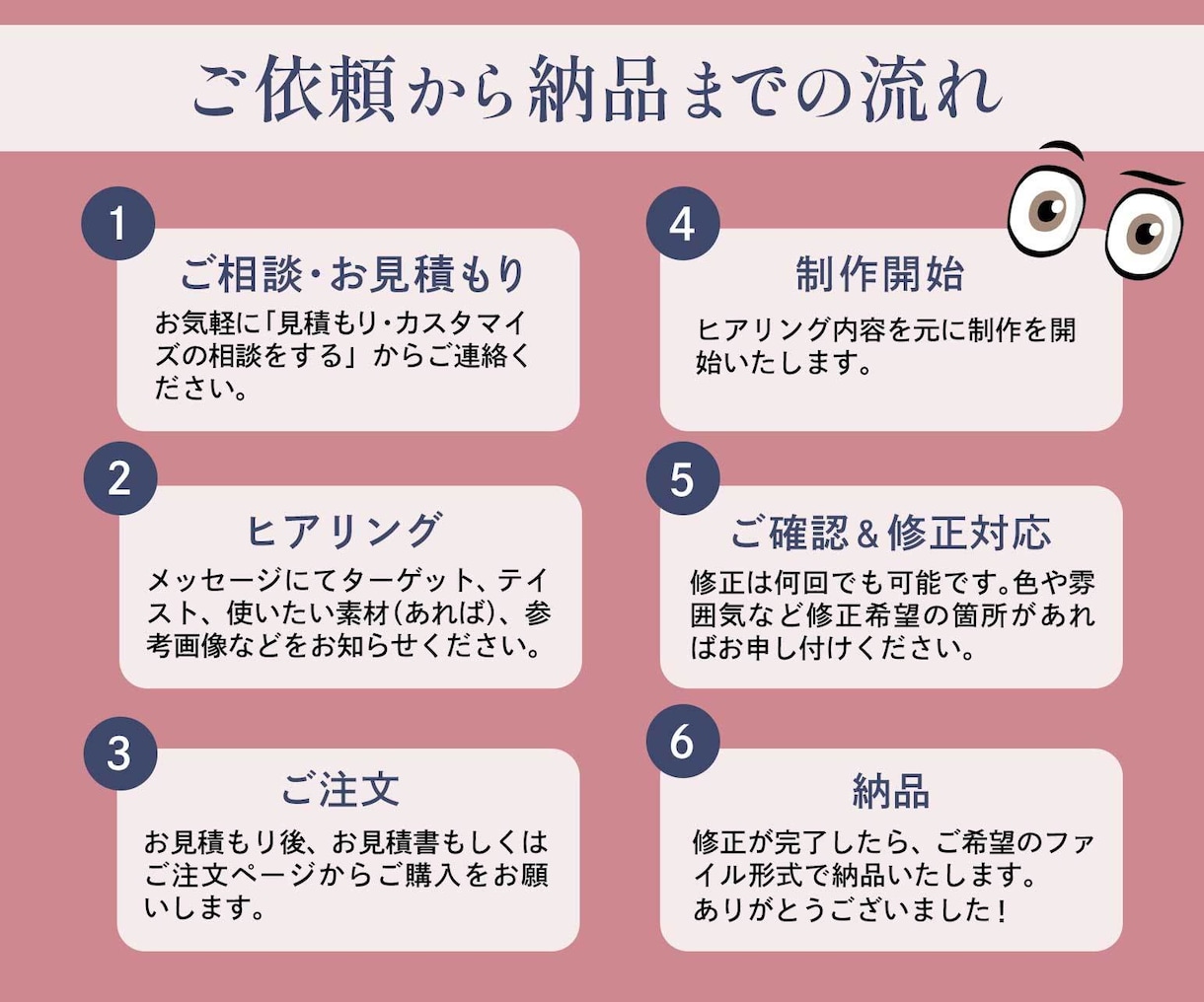 ぱっ！と目につくデザインを提供します 見た人の心を動かすバナーでビジネスに貢献します イメージ2