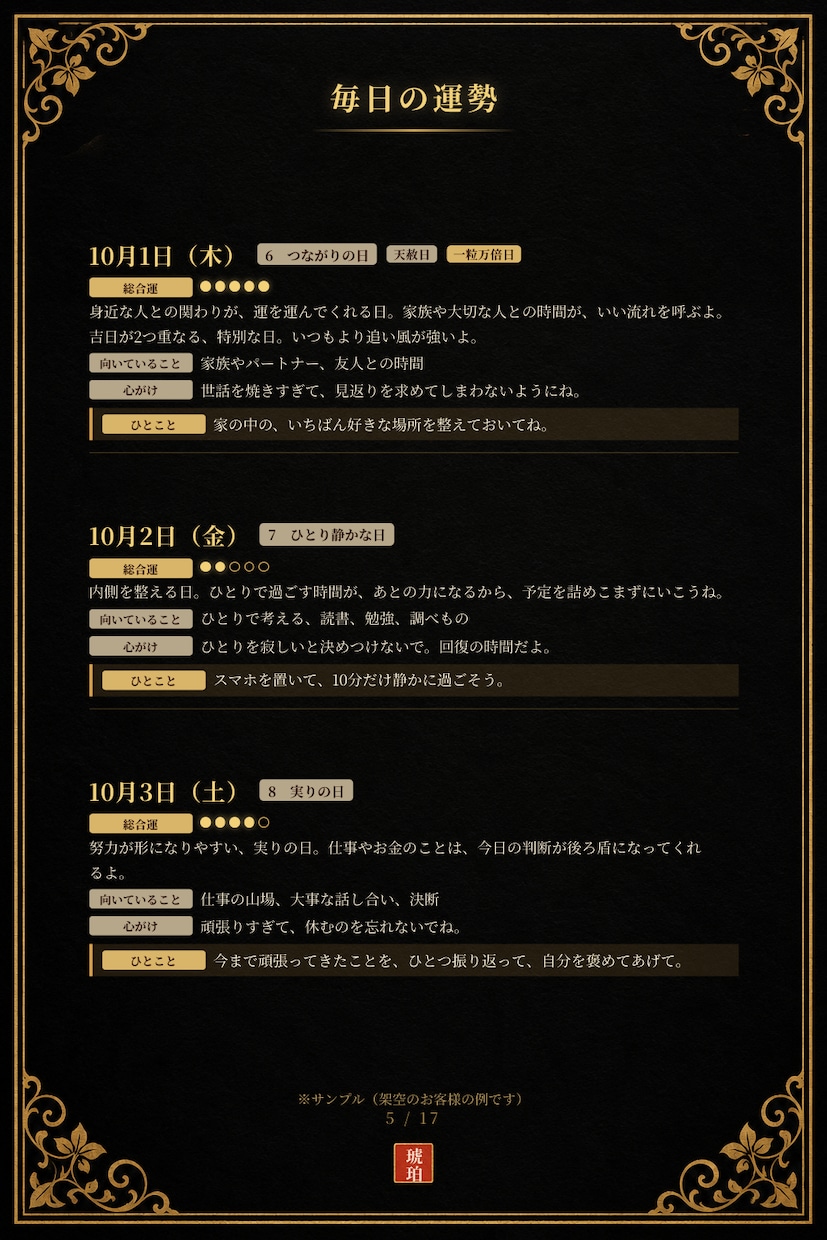 生年月日から1か月の運勢カレンダーを作成します 開運日めくり｜毎日の総合運・向いていること・心がけ イメージ4