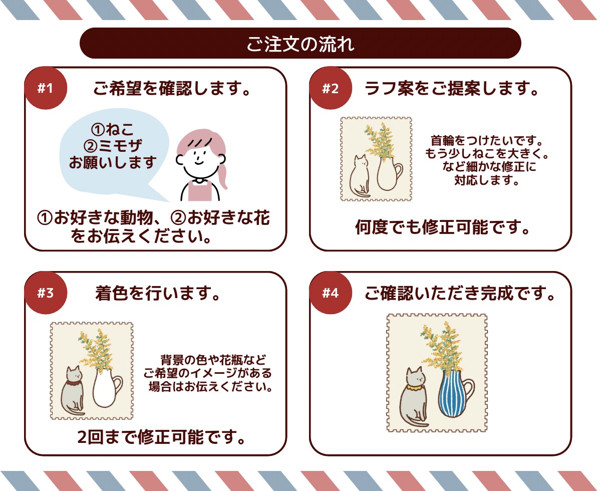お好きな動物×花の切手風イラストを作成します 商用OK！約３日でやさしいタッチのイラストお届けします！ イメージ2