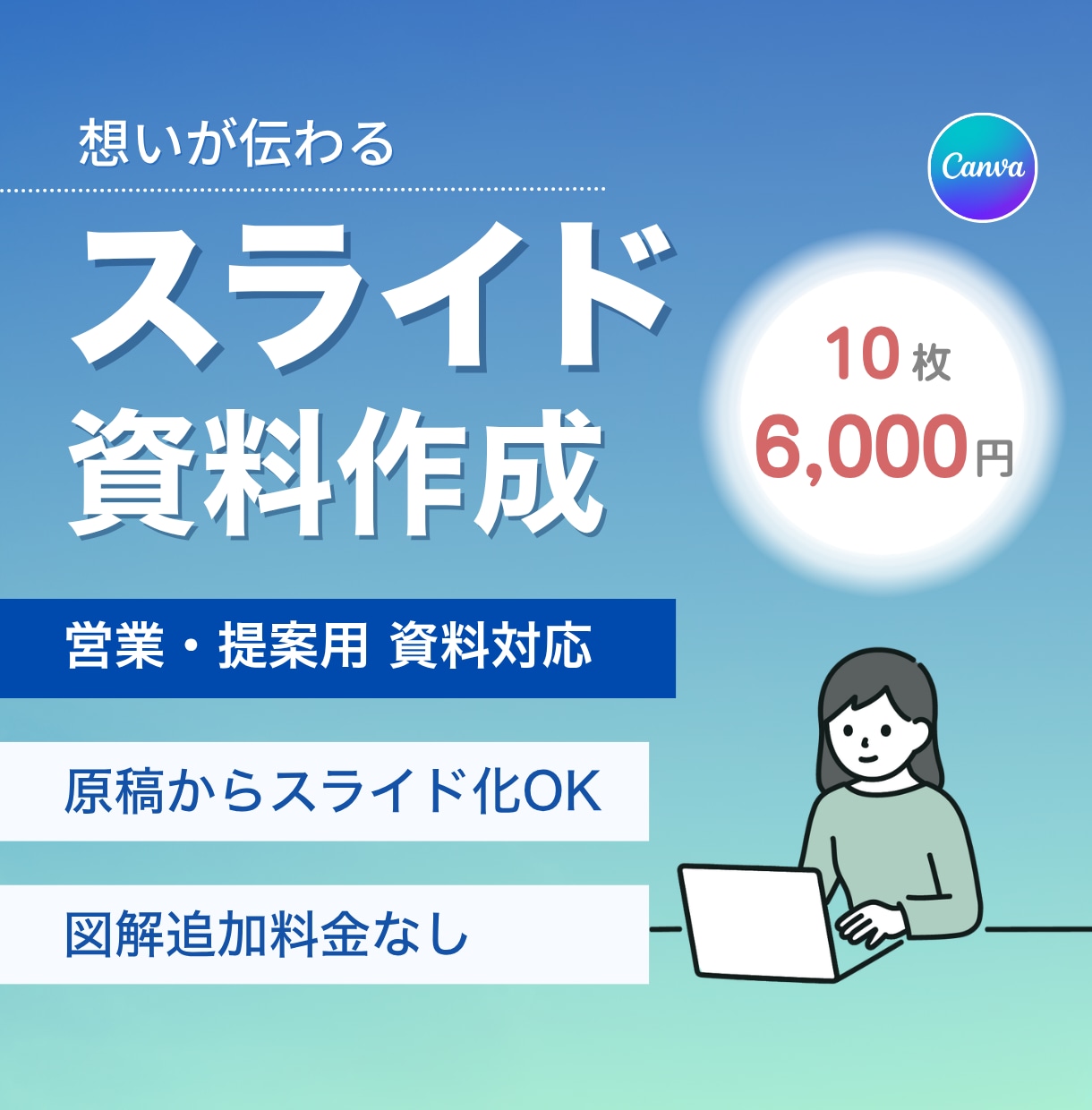 Canvaで伝わるスライド資料を丁寧に作成します 伝わる資料でお問い合わせにつながるスライドに イメージ1