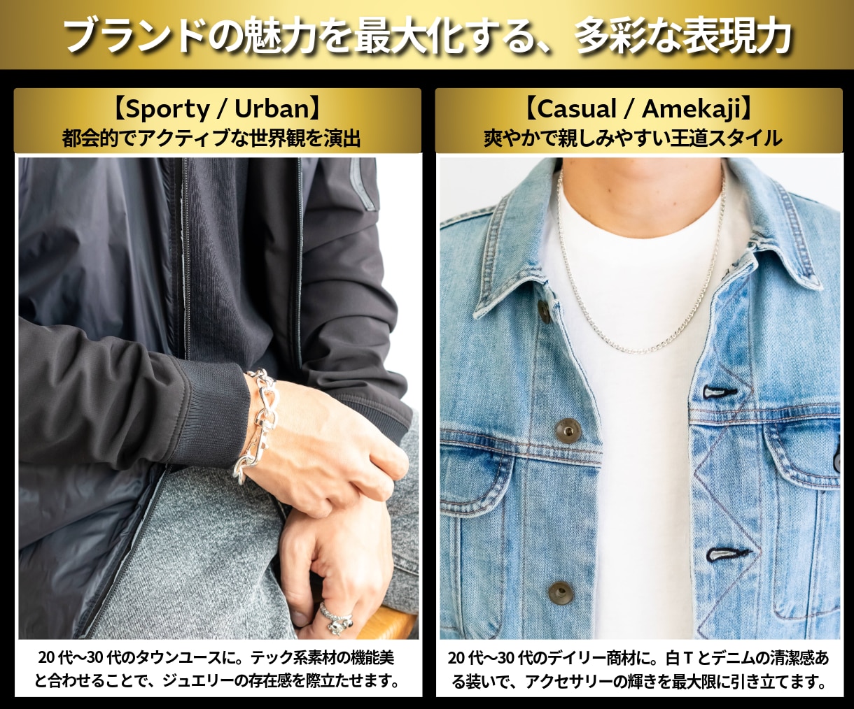 最高に魅せる！男性モデル撮影&EC商品撮影致します 商品価値を引き立てるメンズモデル、プロフェッショナル撮影 イメージ3