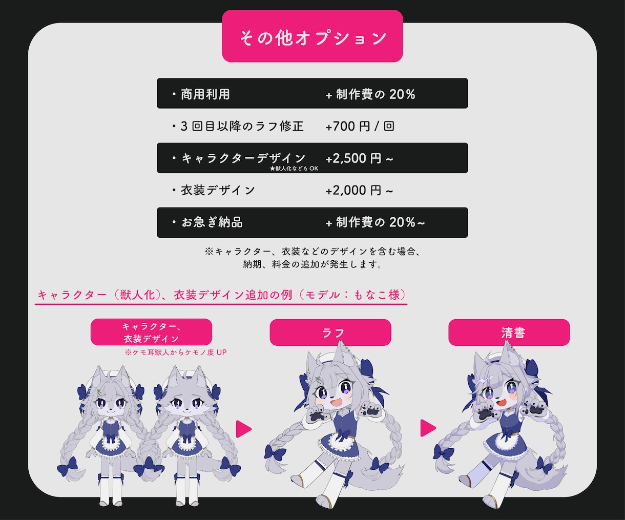 かっこかわいい３等身のデフォルメイラスト制作します 色んな差分作成、キャラクターのケモノ化も対応可能です〇 イメージ5