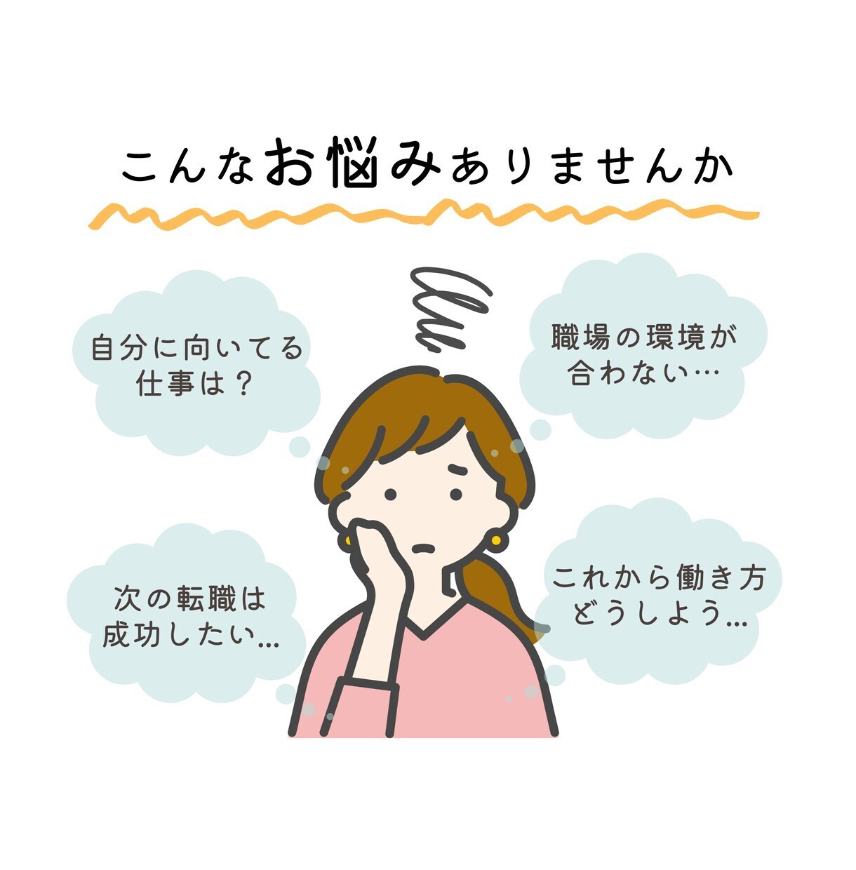 ３回パック：仕事や生活の相談のります 今後の働き方や生活のモヤモヤをじっくりと整理しましょう！ イメージ2