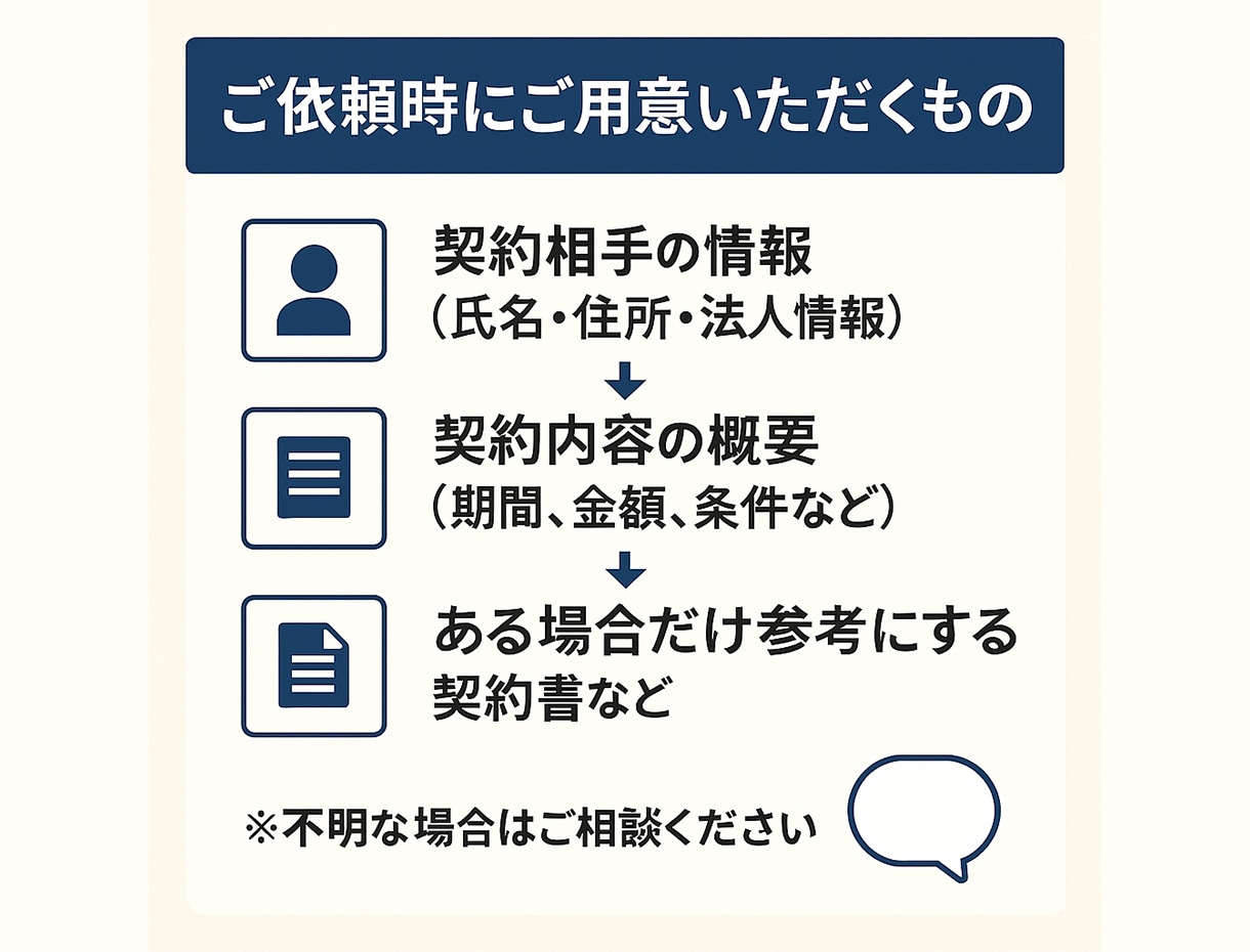 契約書・利用規約などを専門家が徹底確認します 最短24時間｜実績548件超の行政書士法人が安心確認 イメージ5