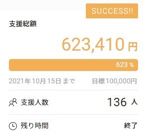 クラウドファンディング用の文章作成します 売れる文章構成＆クラファン経験者のコツ伝授します イメージ4