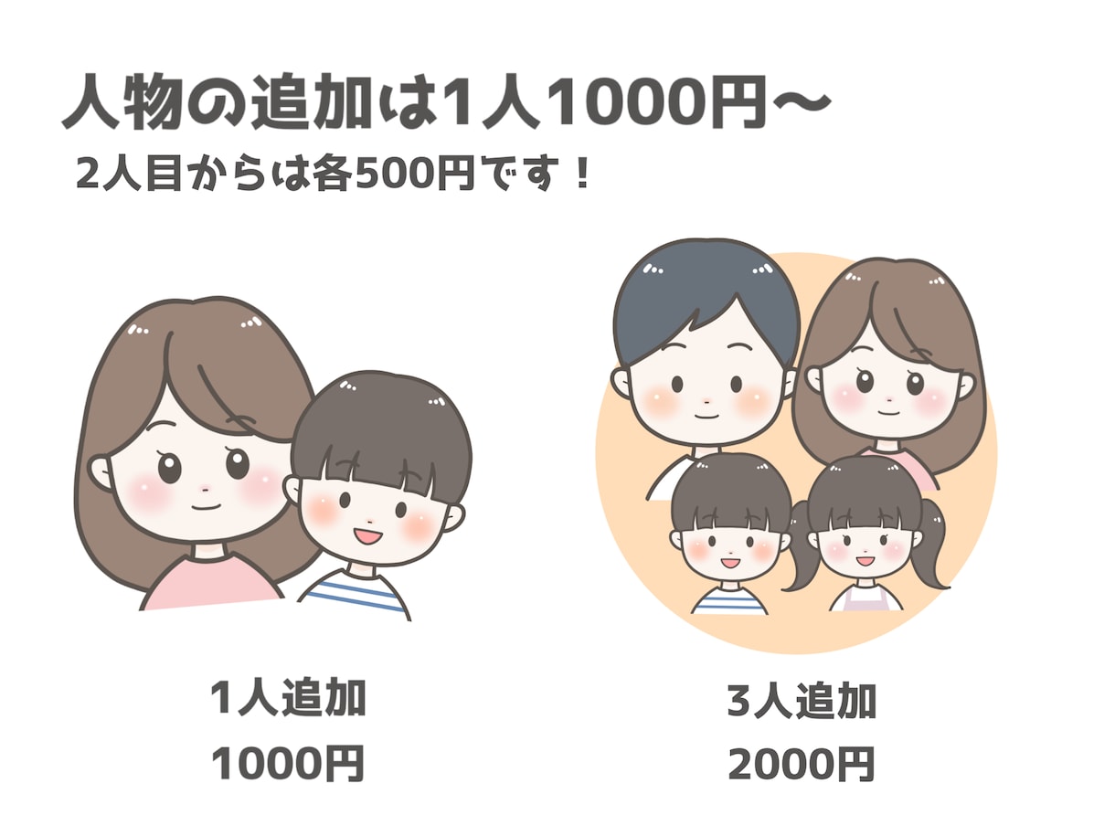 ゆるくてポップなアイコンイラスト描きます 優しくて可愛いイラストで印象◎SNSやブログのアイコンに！ イメージ5