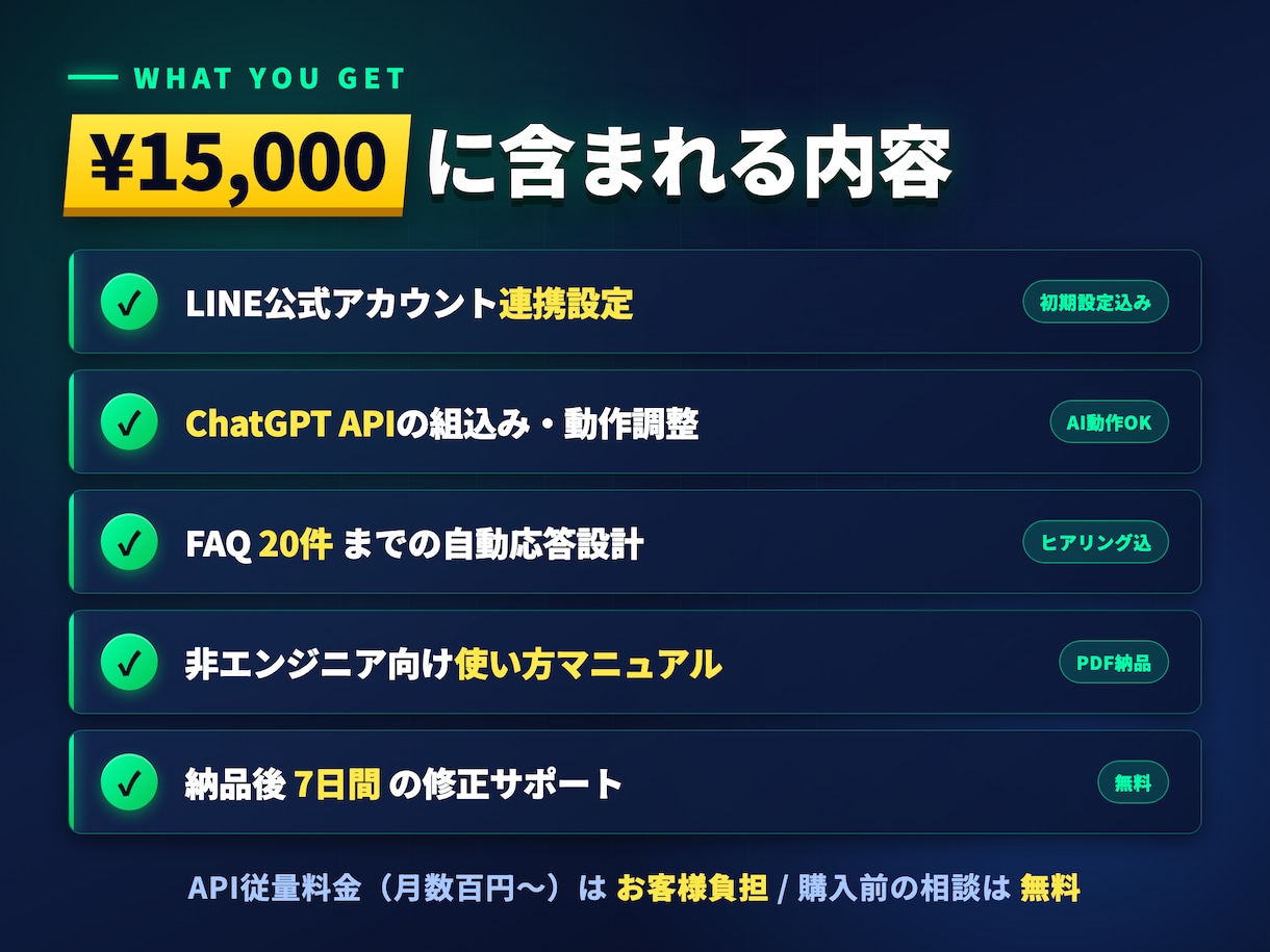 AI自動応答のLINEチャットボットを作成します 24時間対応を自動化｜予約・問い合わせ・FAQに即応答 イメージ3