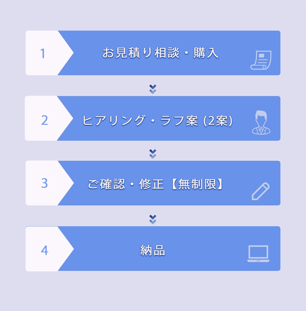 バナーやヘッダーなどWEB画像デザイン制作します /丁寧なやりとりを心がけております イメージ3