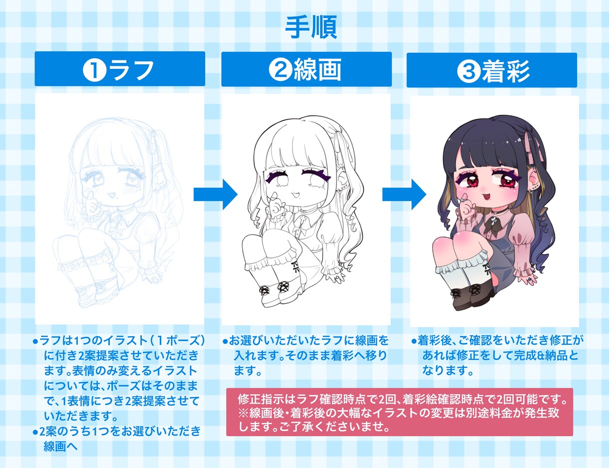 かわいいミニキャラ作成します まるっとかわいいミニキャラを作成します！ イメージ5
