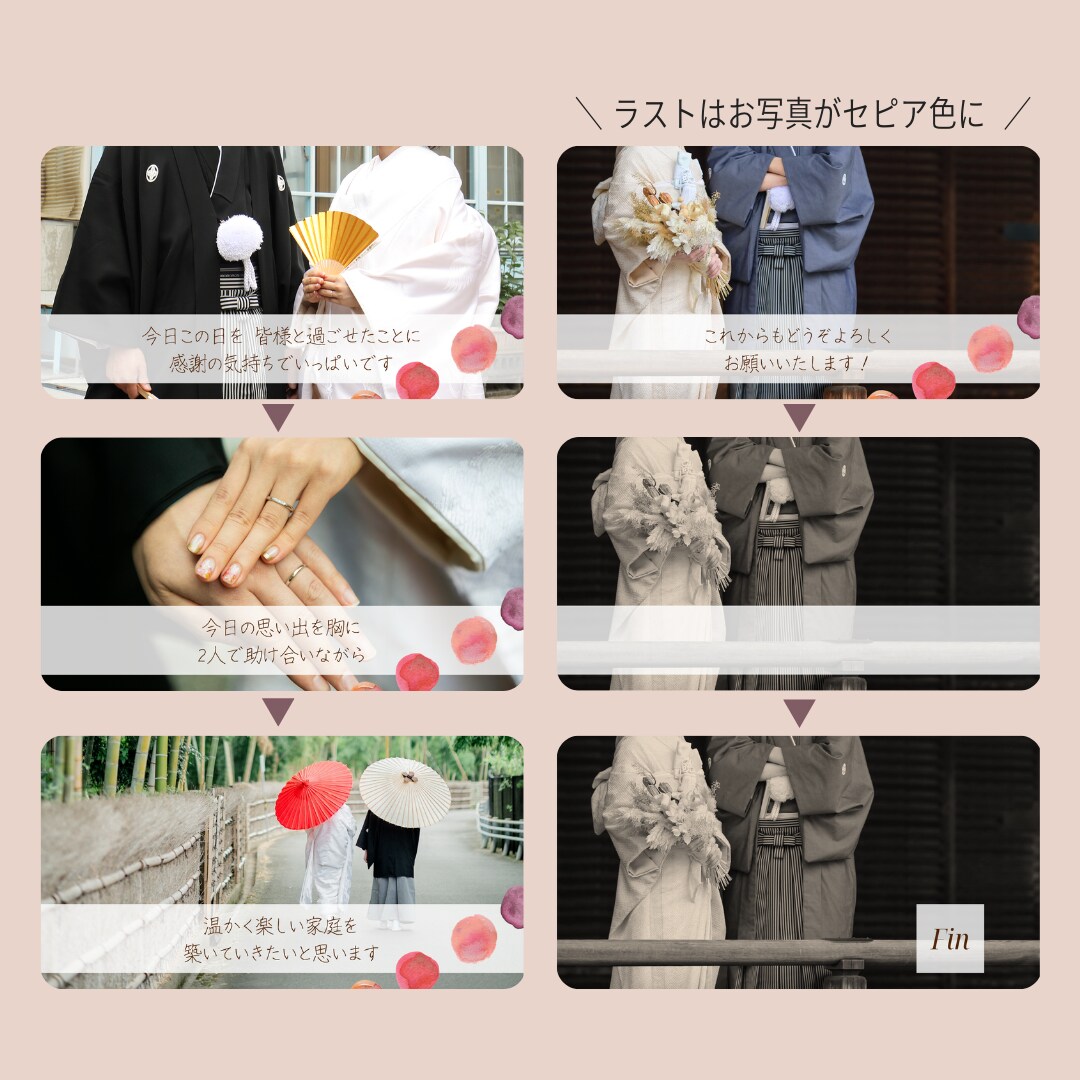 メッセージつき！エンドロールムービー制作します ゲストへのメッセージを入れられるから、感動的なラストに！ イメージ4
