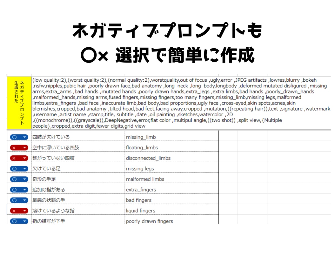 AI美女プロンプト作成エクセルシート作ります カテゴリのプルダウンのみ、自動でプロンプトができる イメージ3