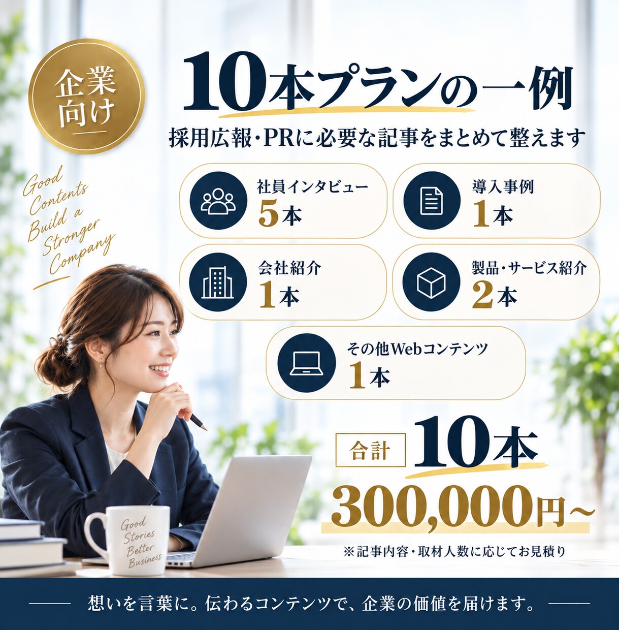 企業向け記事10本をまとめて制作します 採用広報・社員インタビュー・導入事例・ 会社紹介まで一括対応 イメージ5
