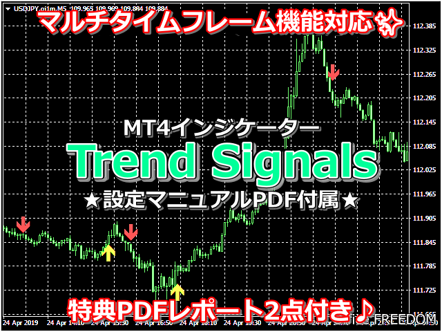 トレンド判断に役立つ有能インジケーターを提供します リペイント無し⭕MTF機能で多彩な分析や環境認識が可能です イメージ1