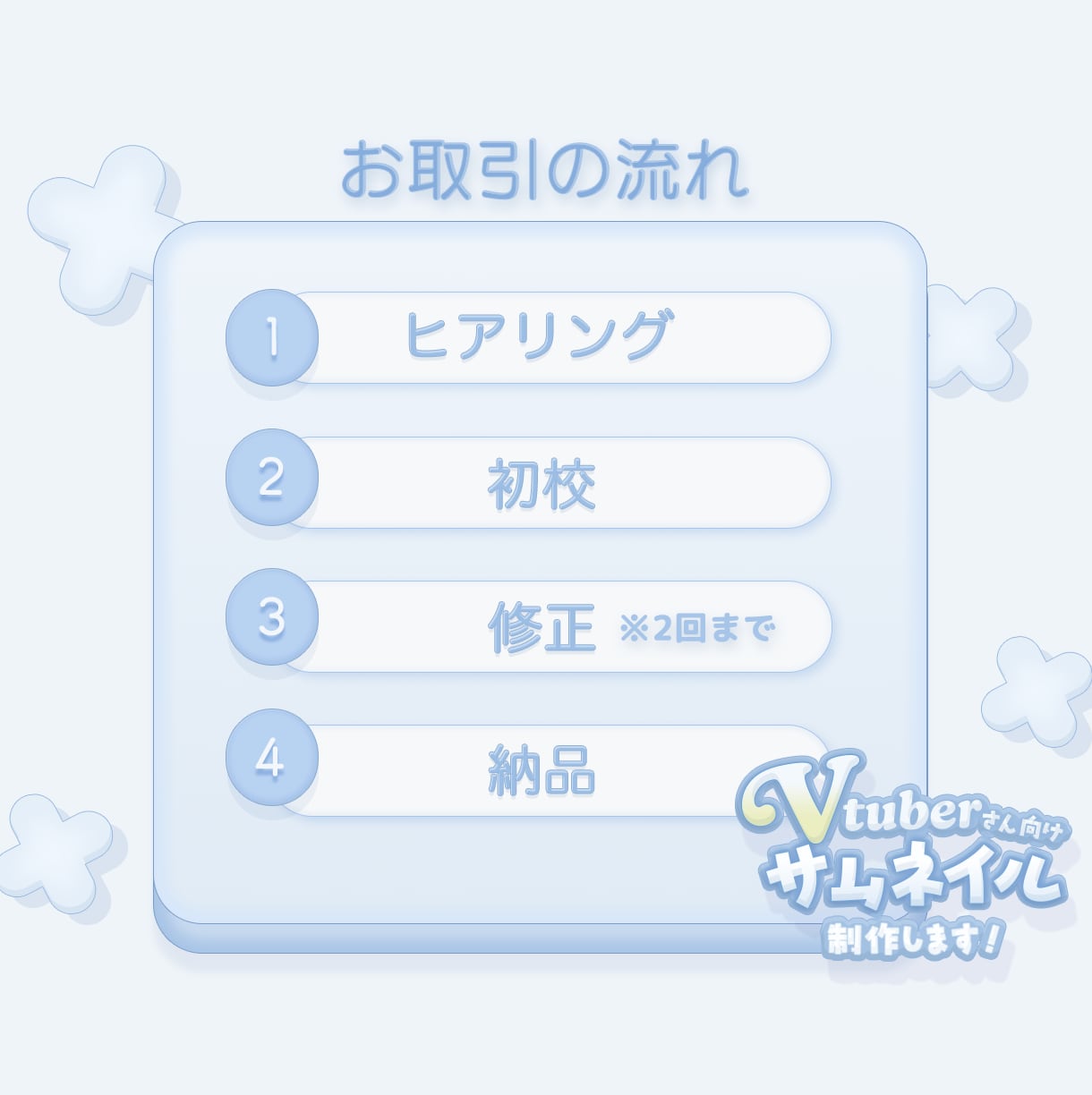Vtuber様向けサムネ製作致します 自分だけのオリジナル！記念や初配信向け イメージ2