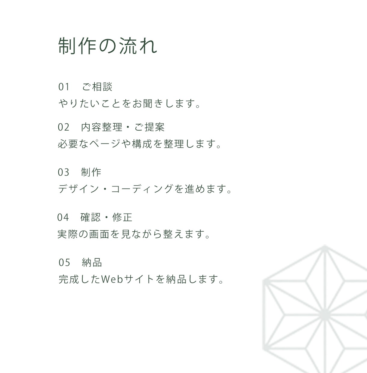 小規模事業者向けのWebサイトを制作します やりたいことを整理して、伝わるサイトに。 イメージ4