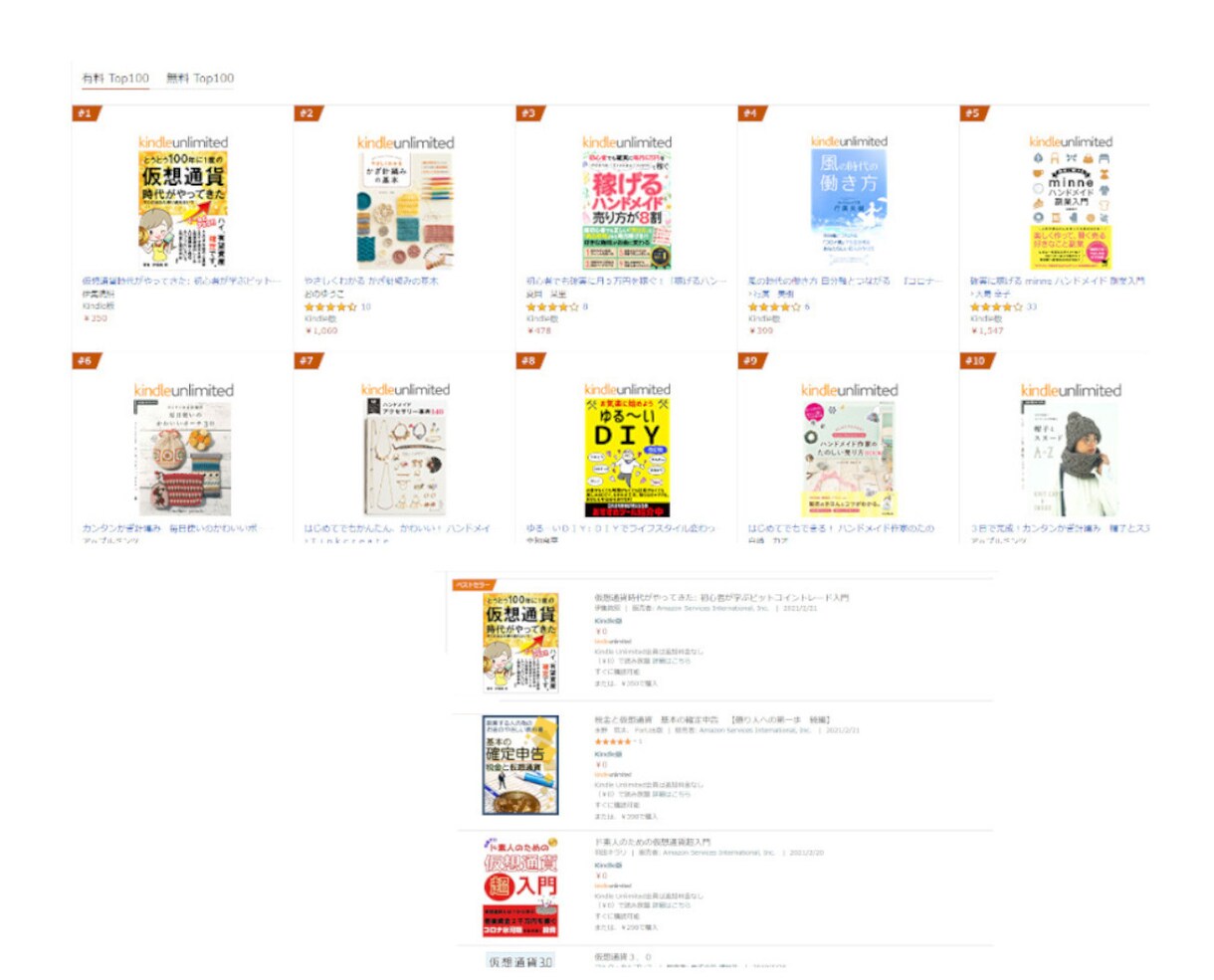 電子書籍出版でベストセラー狙いたい方コンサルします 出版歴5冊以上で読んでもらえない方へ具体的方法教えます！ イメージ4