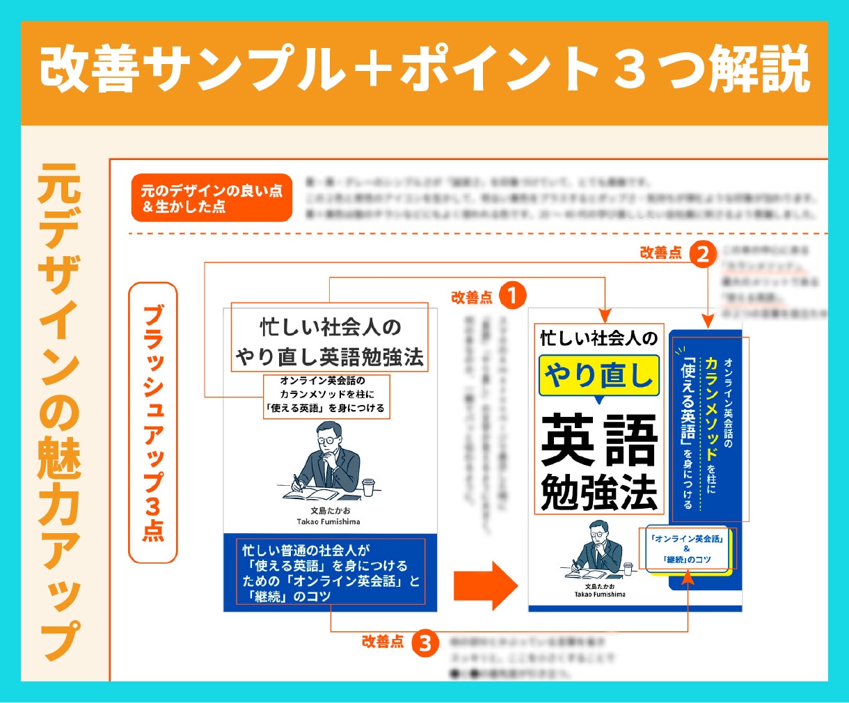お客様作のKindle表紙をブラッシュアップします お悩み・目的に合わせて再設計。デザイン提案いたします。 イメージ2