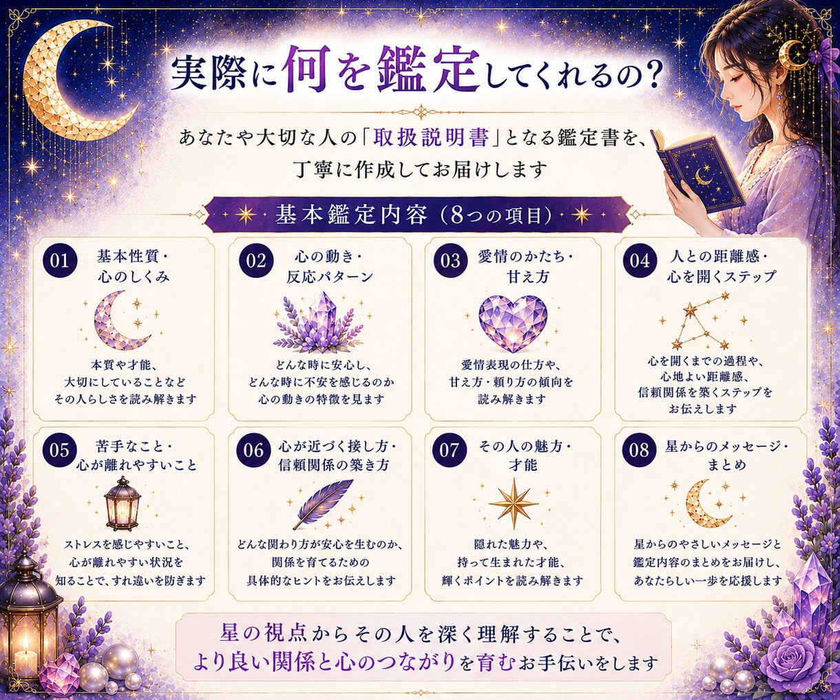 自分や大切な人を知るやさしい星読みをします 星から自分や大切な人を知り心を軽くする鑑定書 イメージ6