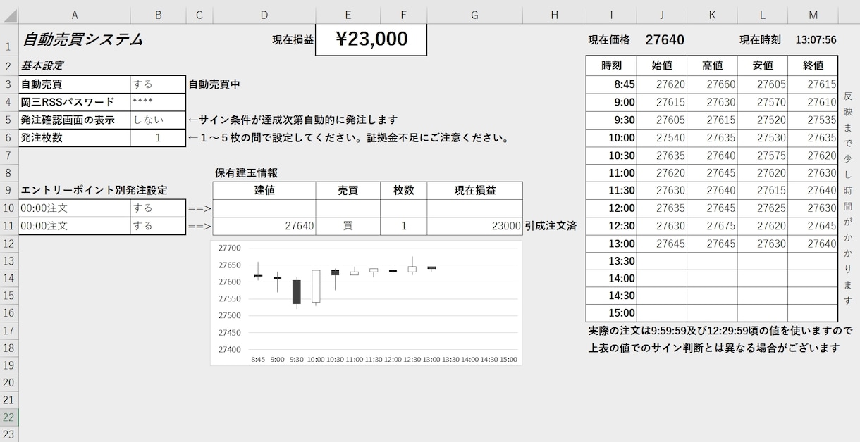 日経225先物・株デイトレ自動売買ツールを作ります あなた自身のロジックを使った自動売買を実現しませんか イメージ6