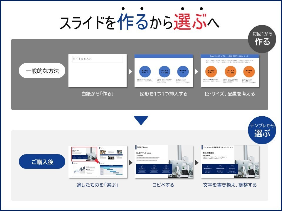 スタイリッシュなパワポテンプレートをお渡しします 短時間で/簡単に/かっこいい ビジネス資料で目を引く資料に イメージ3