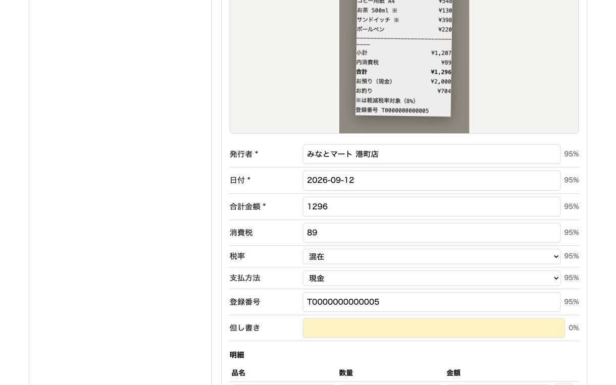 請求書・領収書をAI-OCRで表に読み取ります PDFや写真の書類を読み取り、確認してから表に出します イメージ4