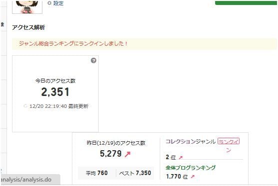 無料で集客アップ！方法をお伝えします 最速での広告集客方法を詳しくお伝えします！ イメージ2