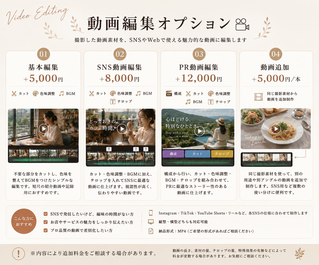 店舗・観光地・施設をモデル入りで出張撮影します SNS・HP・広告で使える魅力的なPR写真をお届けします イメージ6