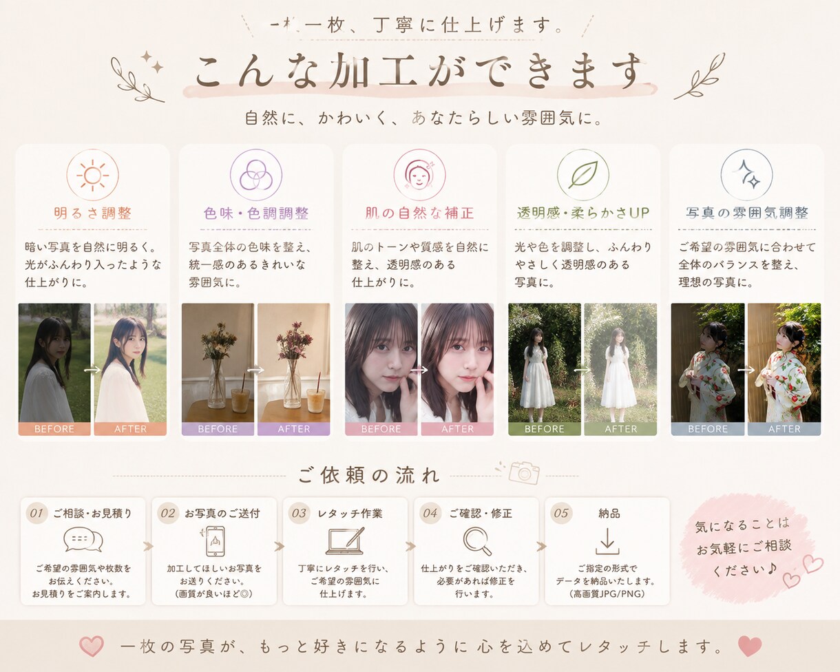 SNS映えする自然な写真加工をします 思い出の写真を、もっと綺麗に、もっと好きに。 イメージ3