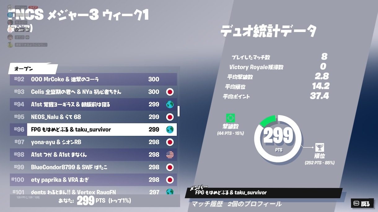 フォートナイトでビクロイを取るコツを教えます アジア上位勢による分かりやすい、楽しいコーチング イメージ6