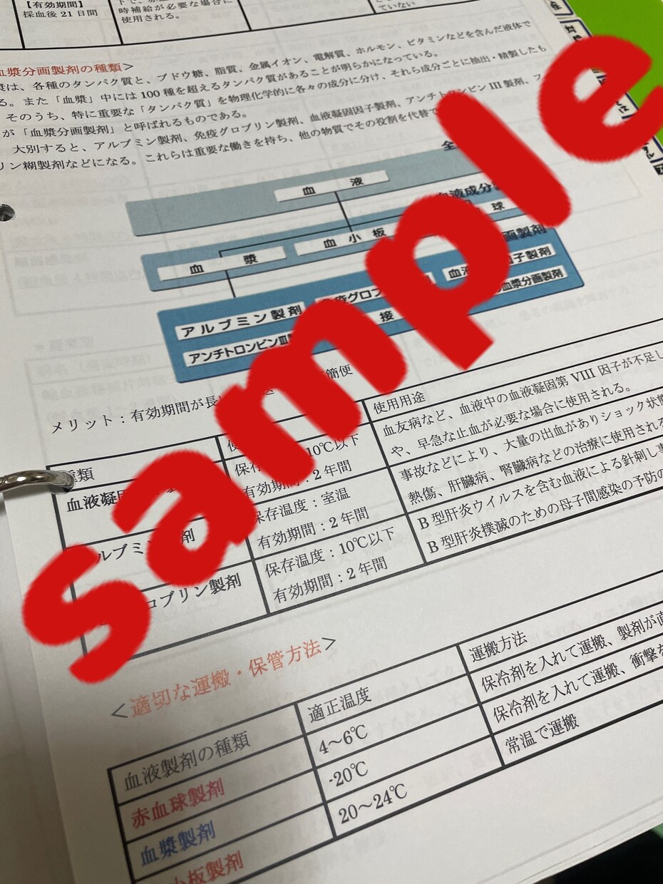 新人看護師向け！自己学習のお手伝いします これで大丈夫！急性期看護のわかりにくいところまとめました！ イメージ6