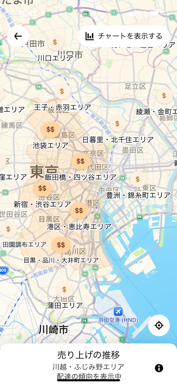 uber eats配達員のやり方教えます uberの配達員をやってみたい方、マンツーマン0から教えます イメージ2