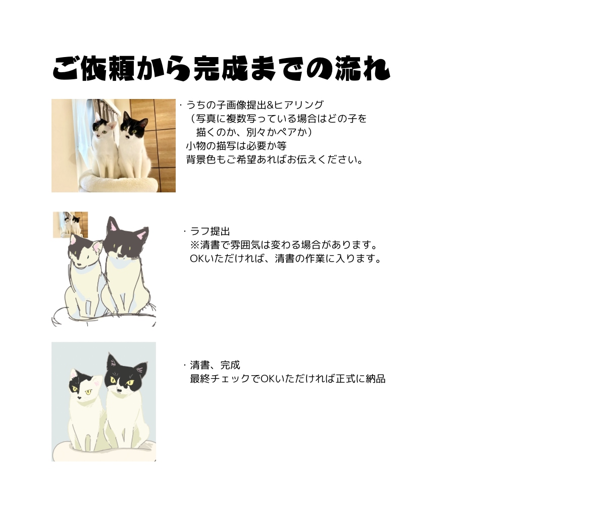 ペットや動物の似顔絵をゆるーいタッチで描きます SNSアイコンやうちのコグッズを作りたい方に！ イメージ6