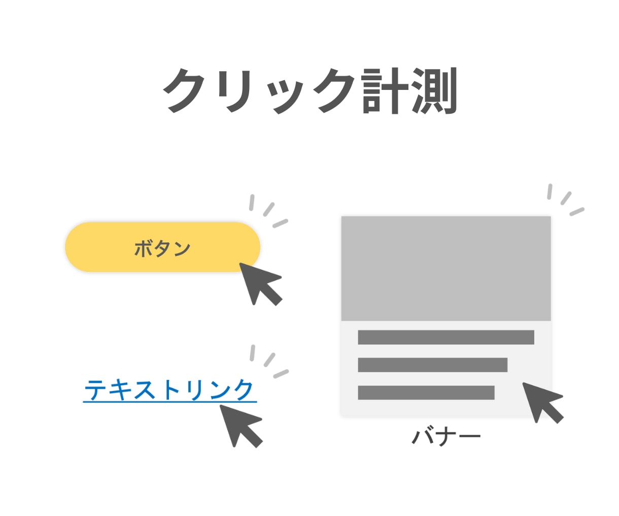 GA4&GTMの設定方法・使い方を教えます 元教育担当によるわかりやすい解説でGA4とGTMを理解できる イメージ3