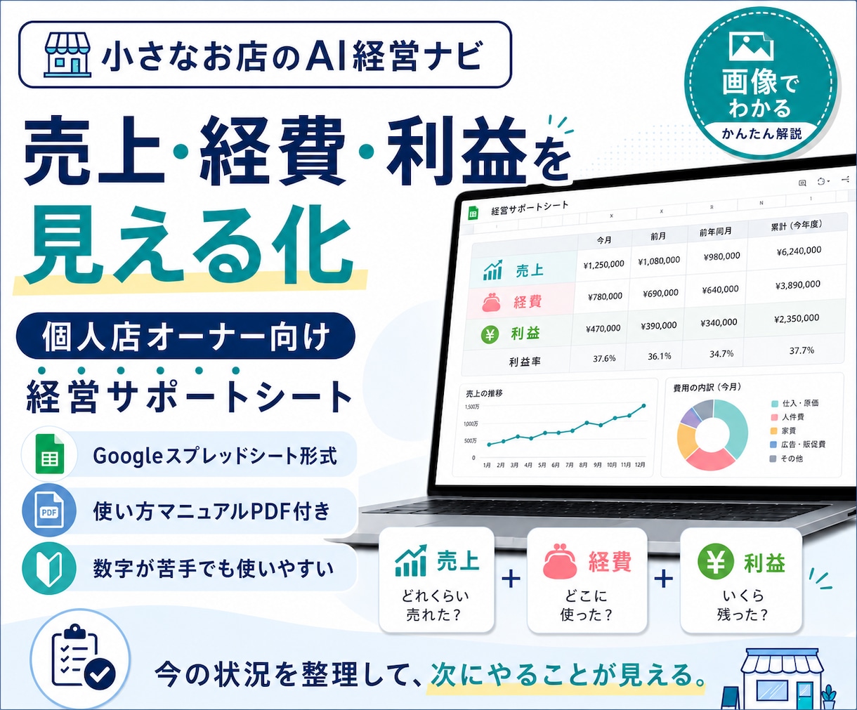 売上・経費を見える化するAI経営シートお渡しします 数字が苦手でも今やることが見える経営サポートシートです イメージ1
