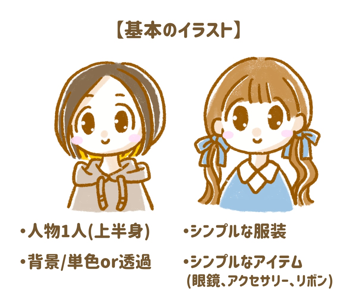 商用OK◎ほんわかかわいいアイコン描きます お手頃価格！ゆるかわイラストで好印象に！ イメージ2